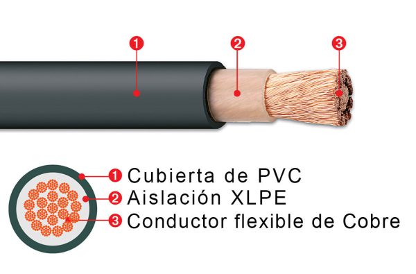 Cable Multiflex XLP 10 AWG x Metro - Imagen 2
